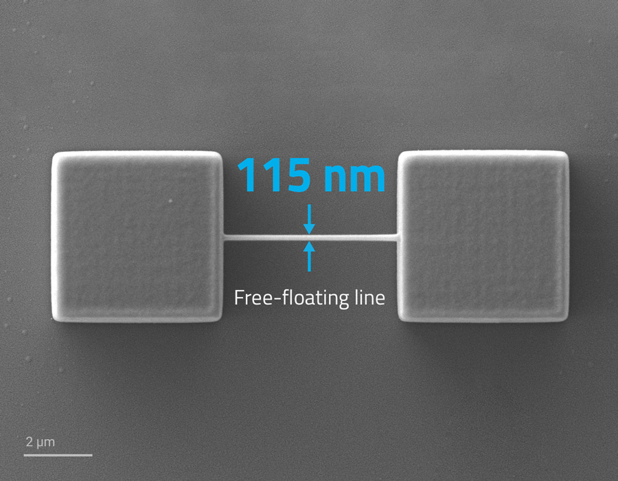 Nanofabrication smallest feature size: free-floating line 115nm thick  by 2PP 3D printing